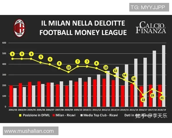 如何通过足球比赛分析和投资策略实现稳定收益与财富增长